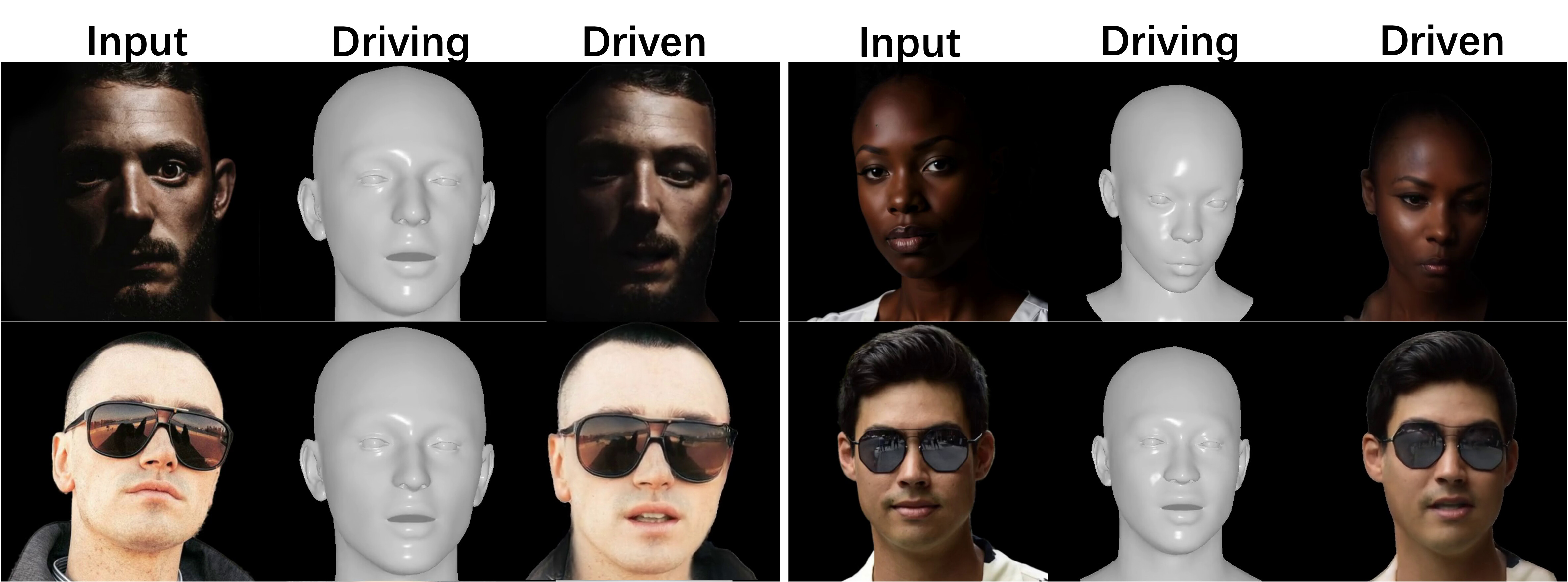 Extreme cases and diverse scenarios