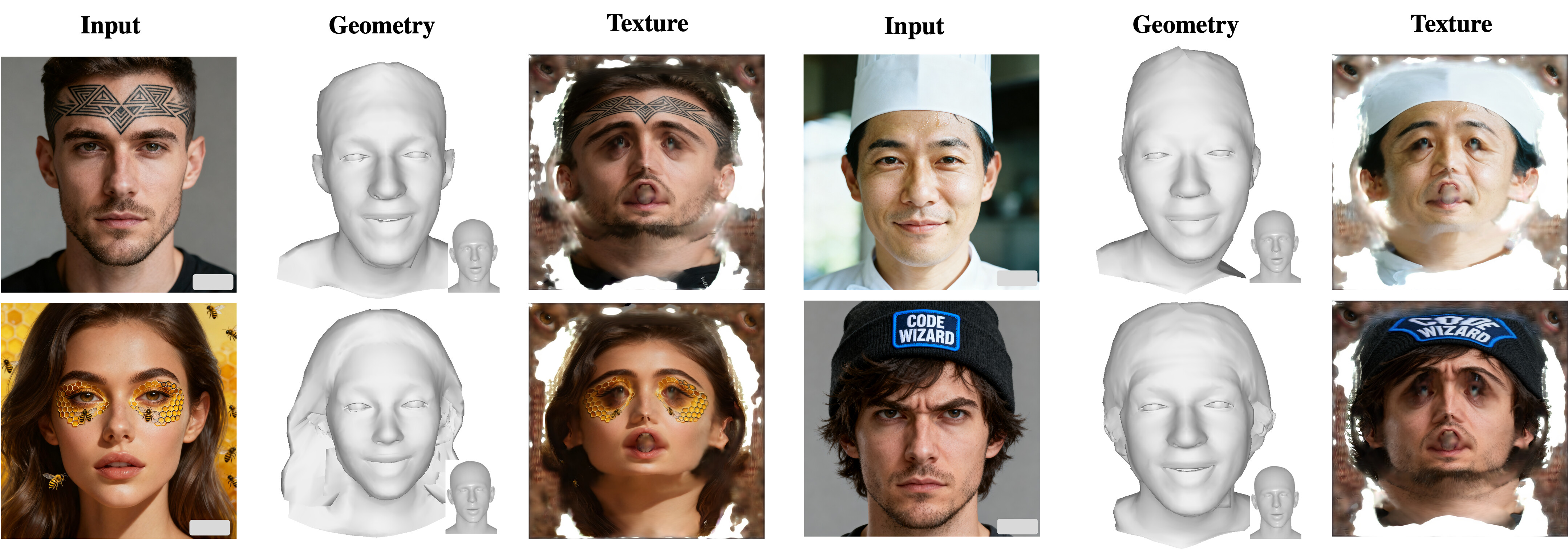 Reconstructed Geometry and Texture Visualization